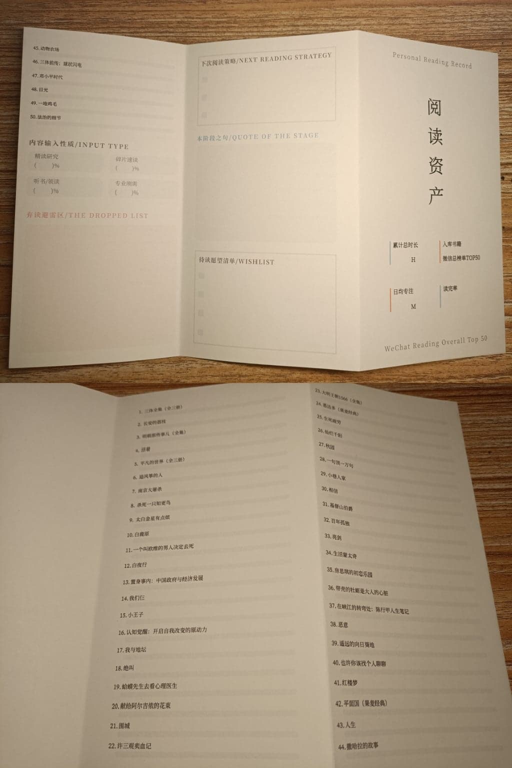 微信读书总榜单TOP50