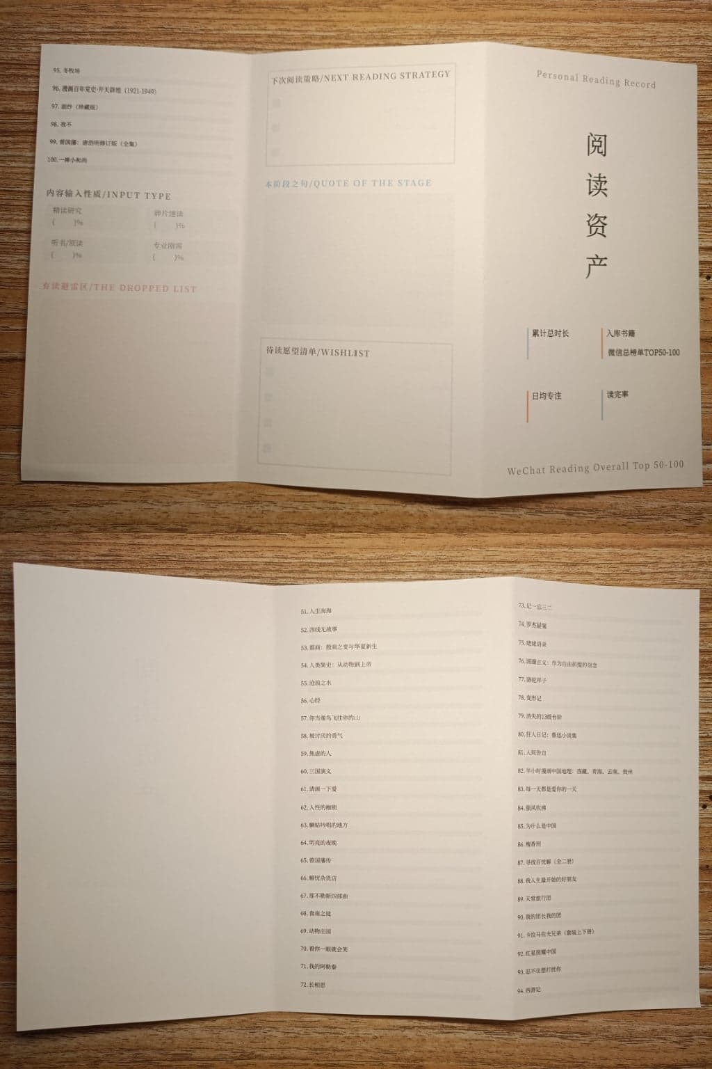 微信读书总榜单TOP51-100