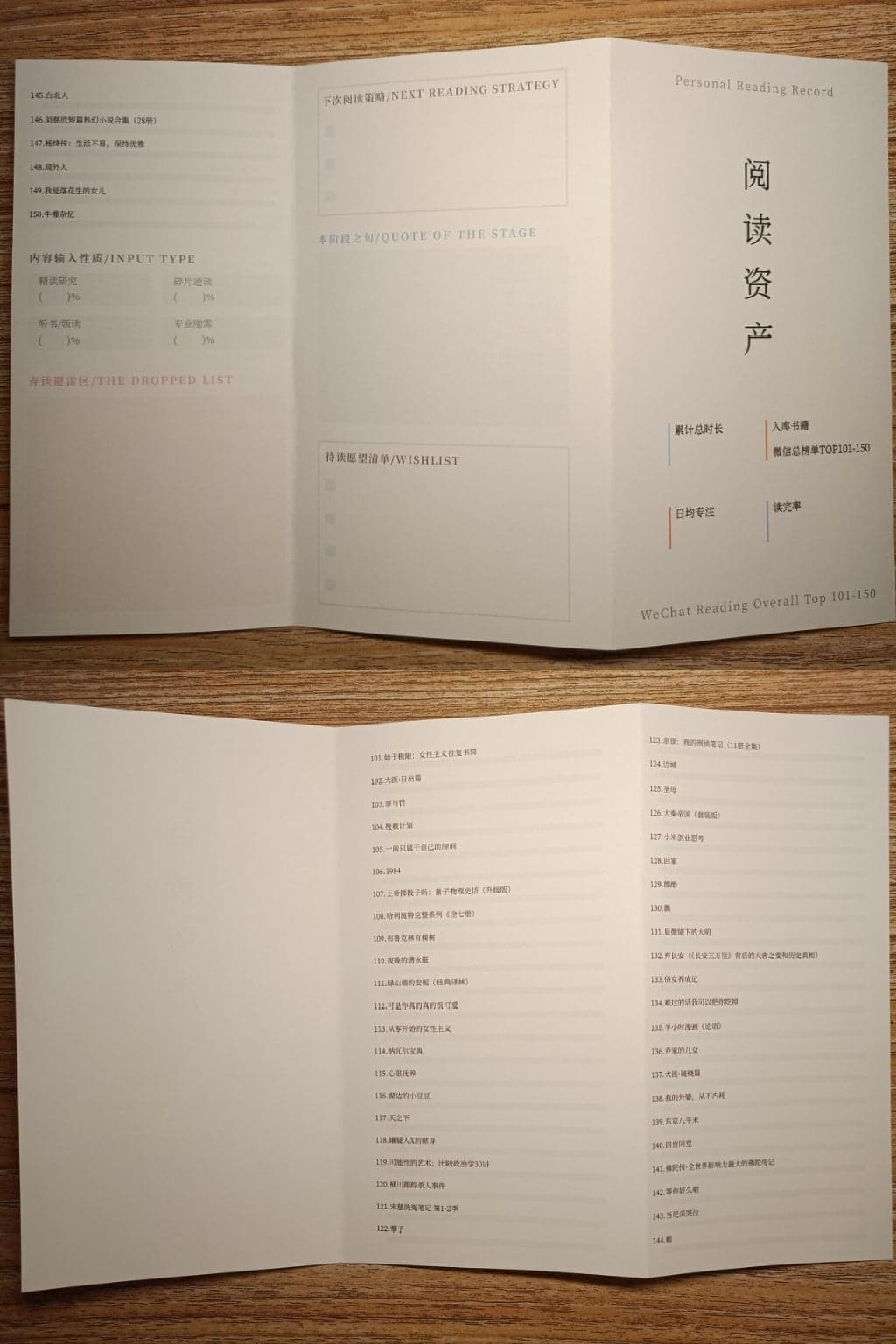 微信读书总榜单TOP101-150