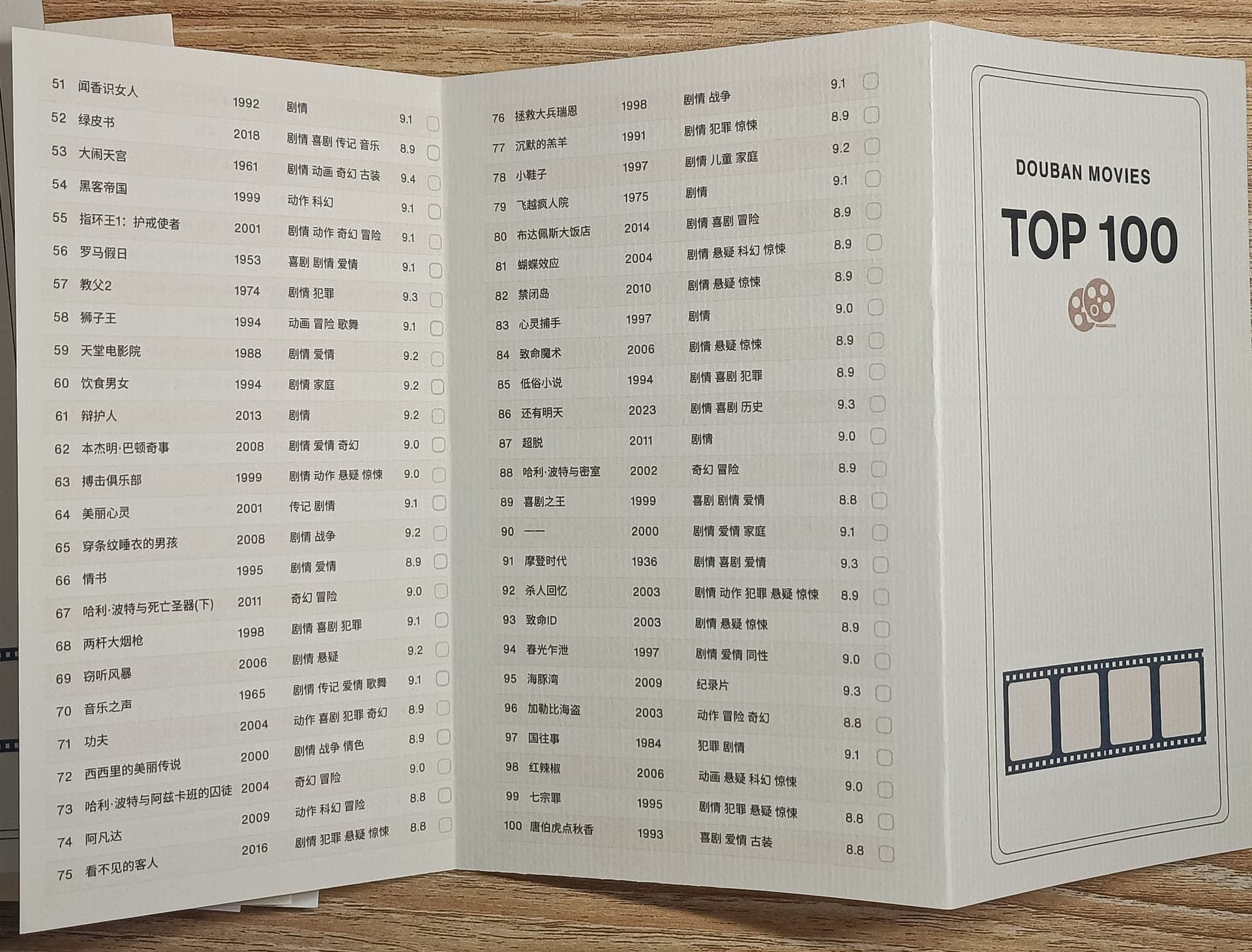 豆瓣电影总榜单TOP100